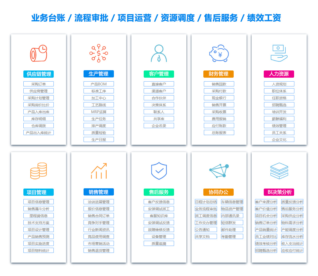 扬州办公系统